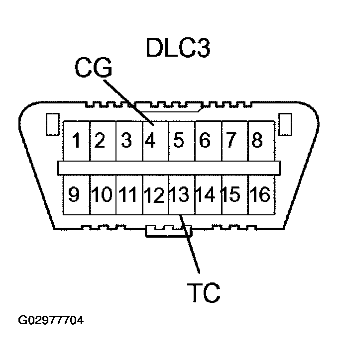 G02977704