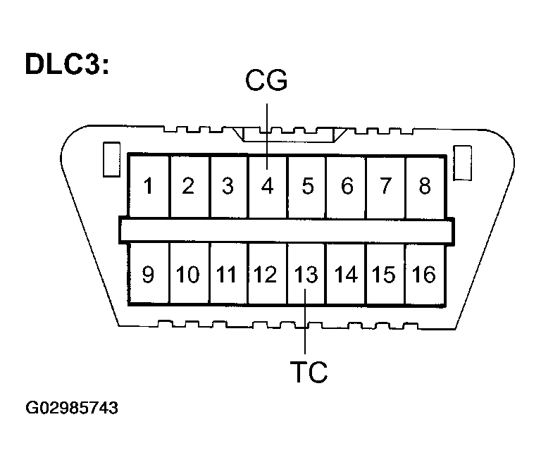 G02985743