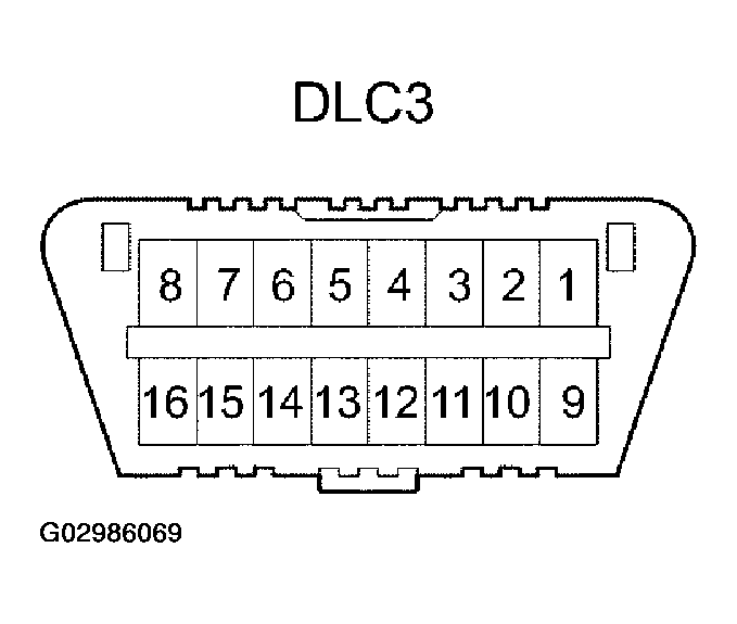 G02986069