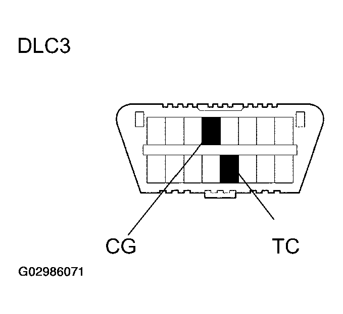G02986071
