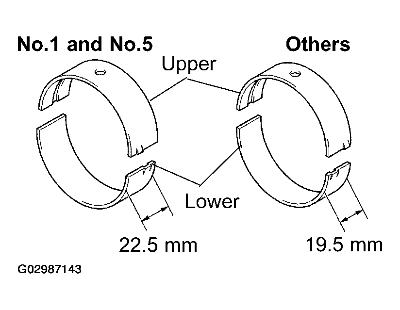 G02987143