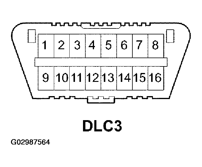 G02987564