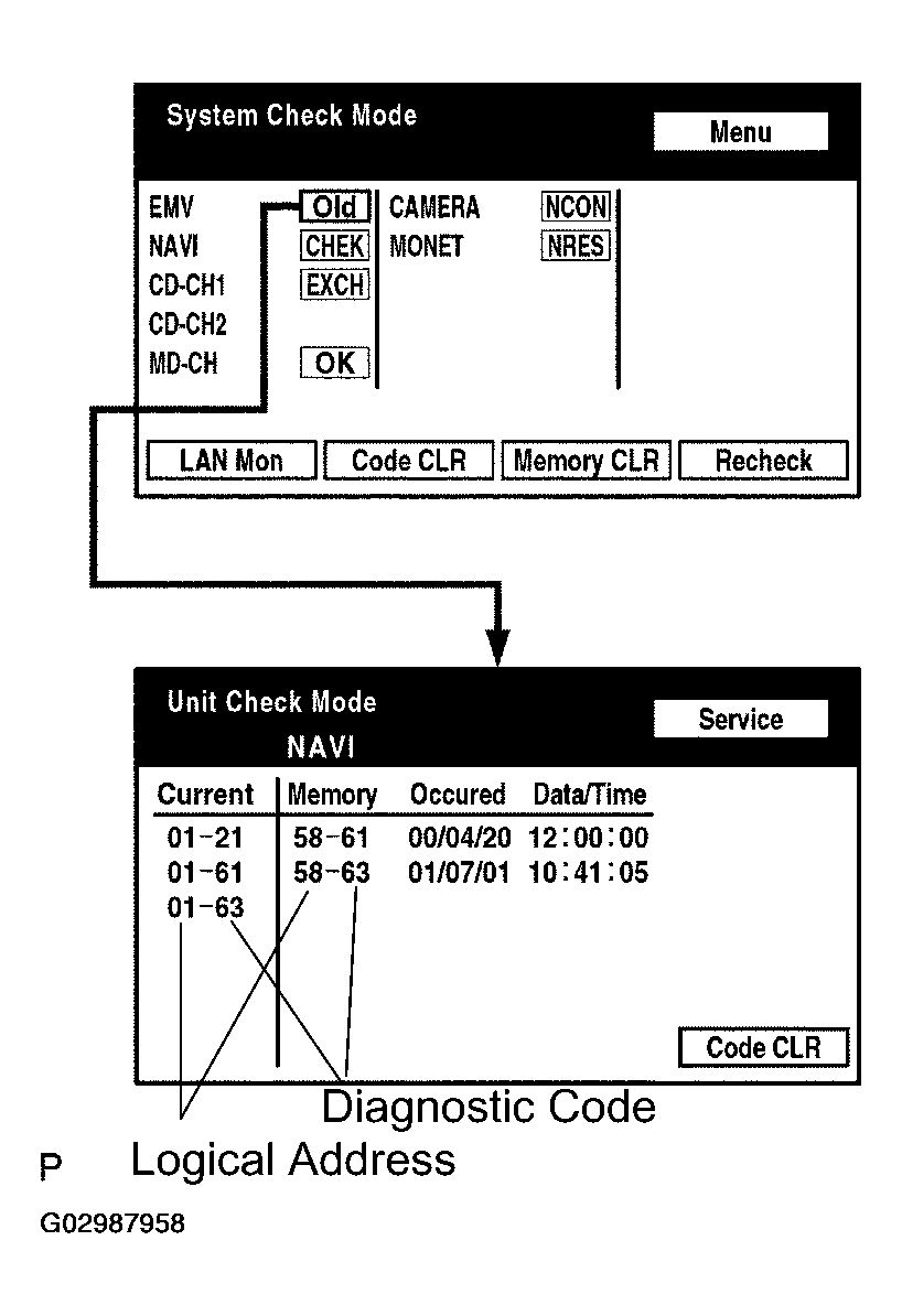 G02987958