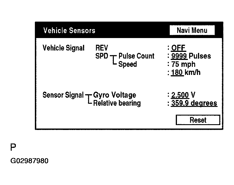 G02987980