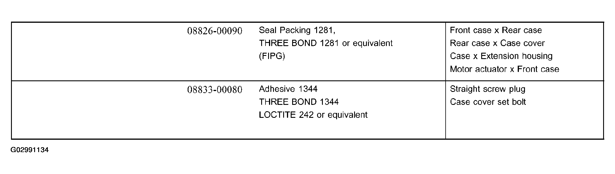 G02991134