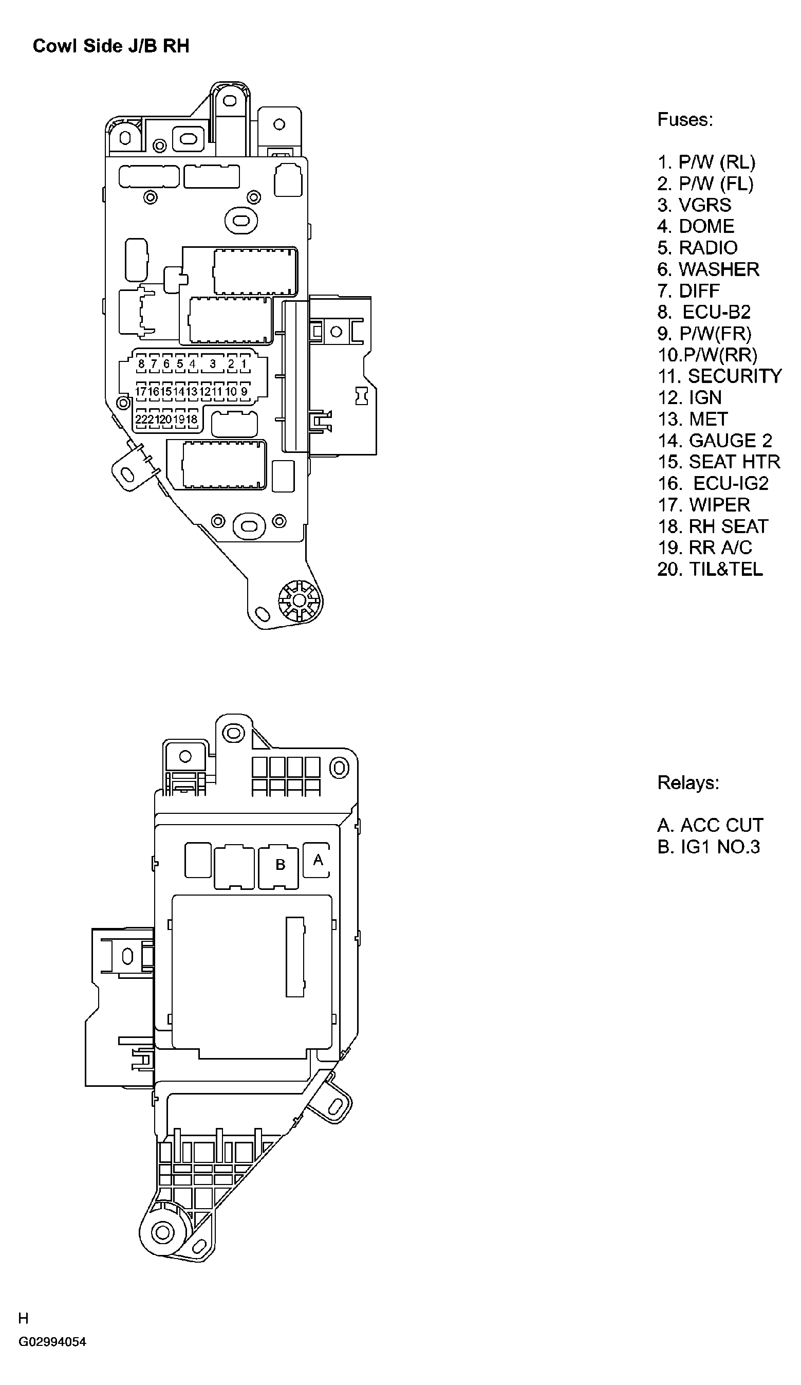 G02994054