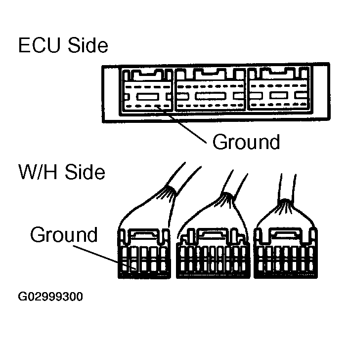 G02999300
