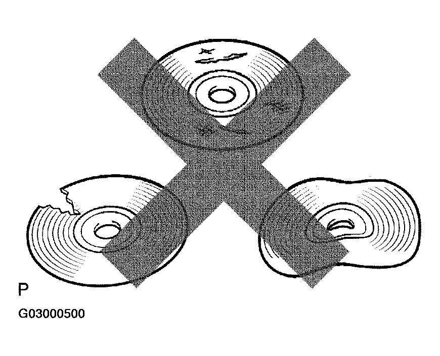 G03000500