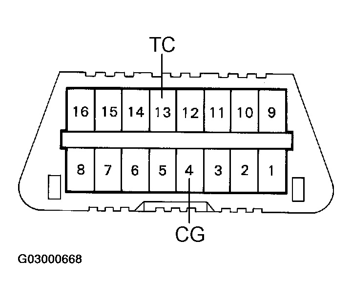 G03000668