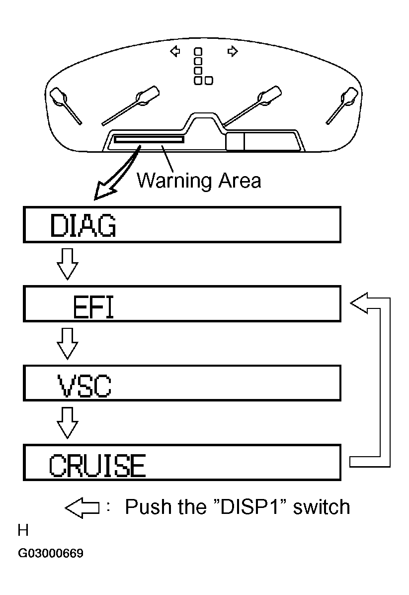 G03000669