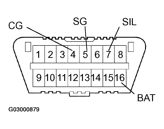 G03000879