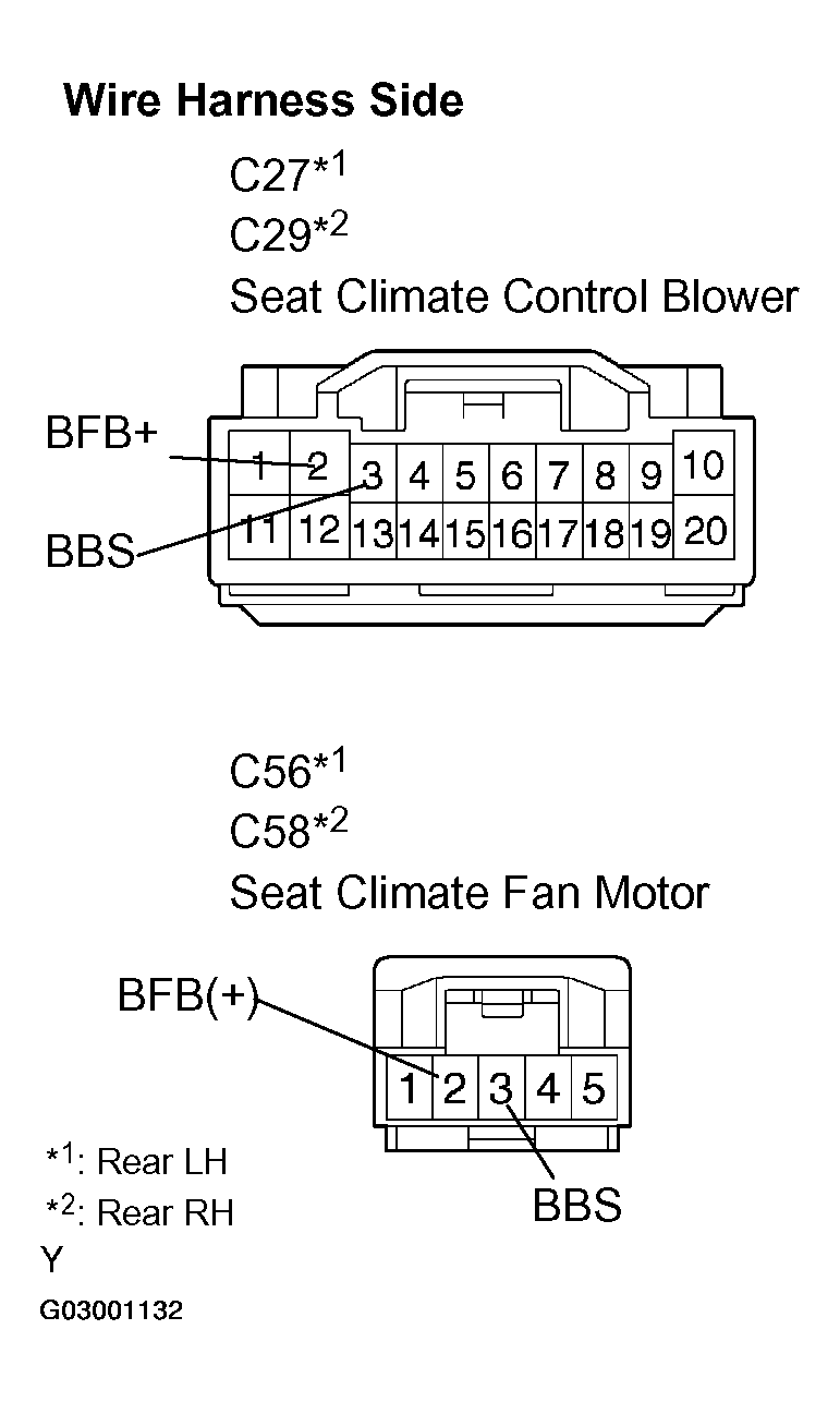 G03001132