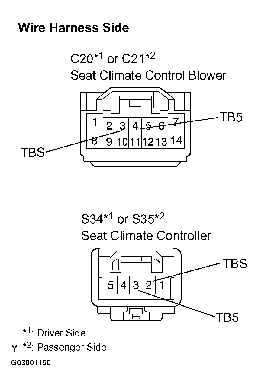 G03001150