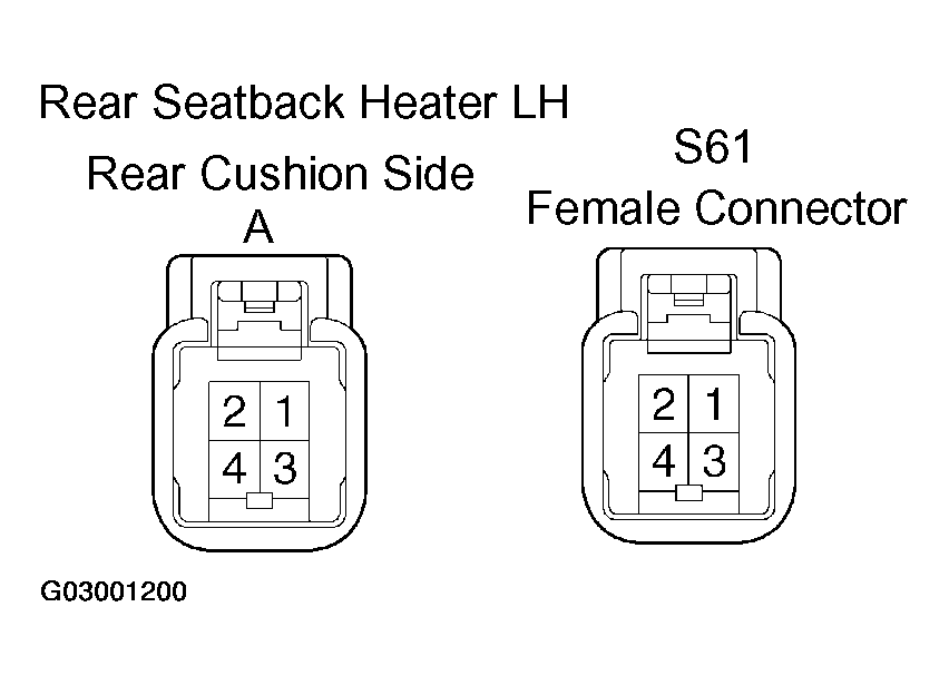 G03001200