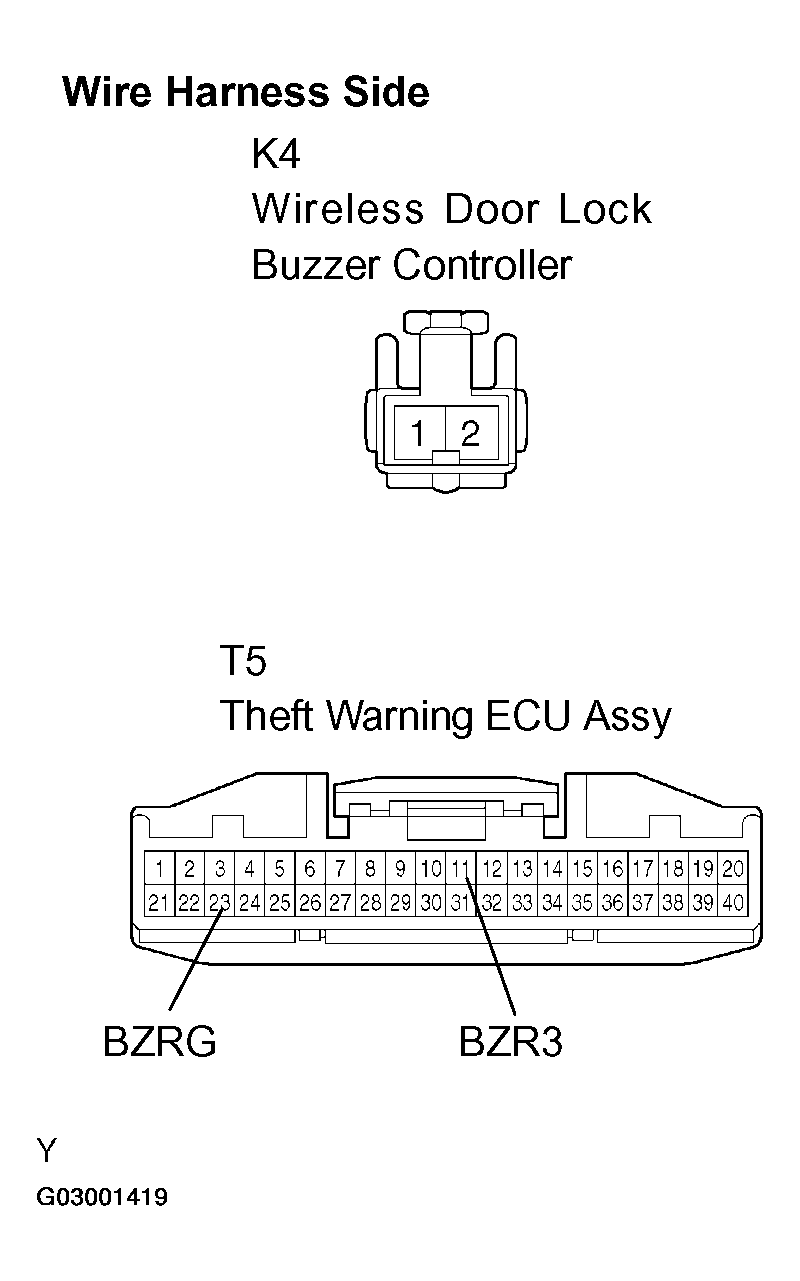 G03001419