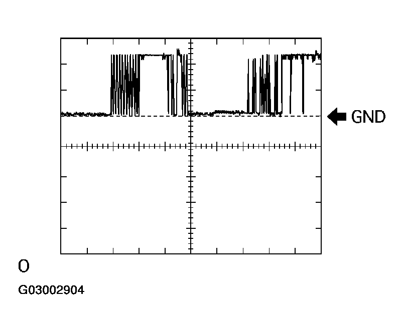 G03002904