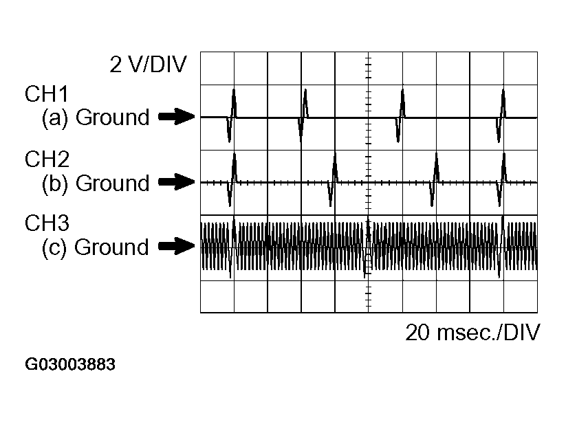 G03003883