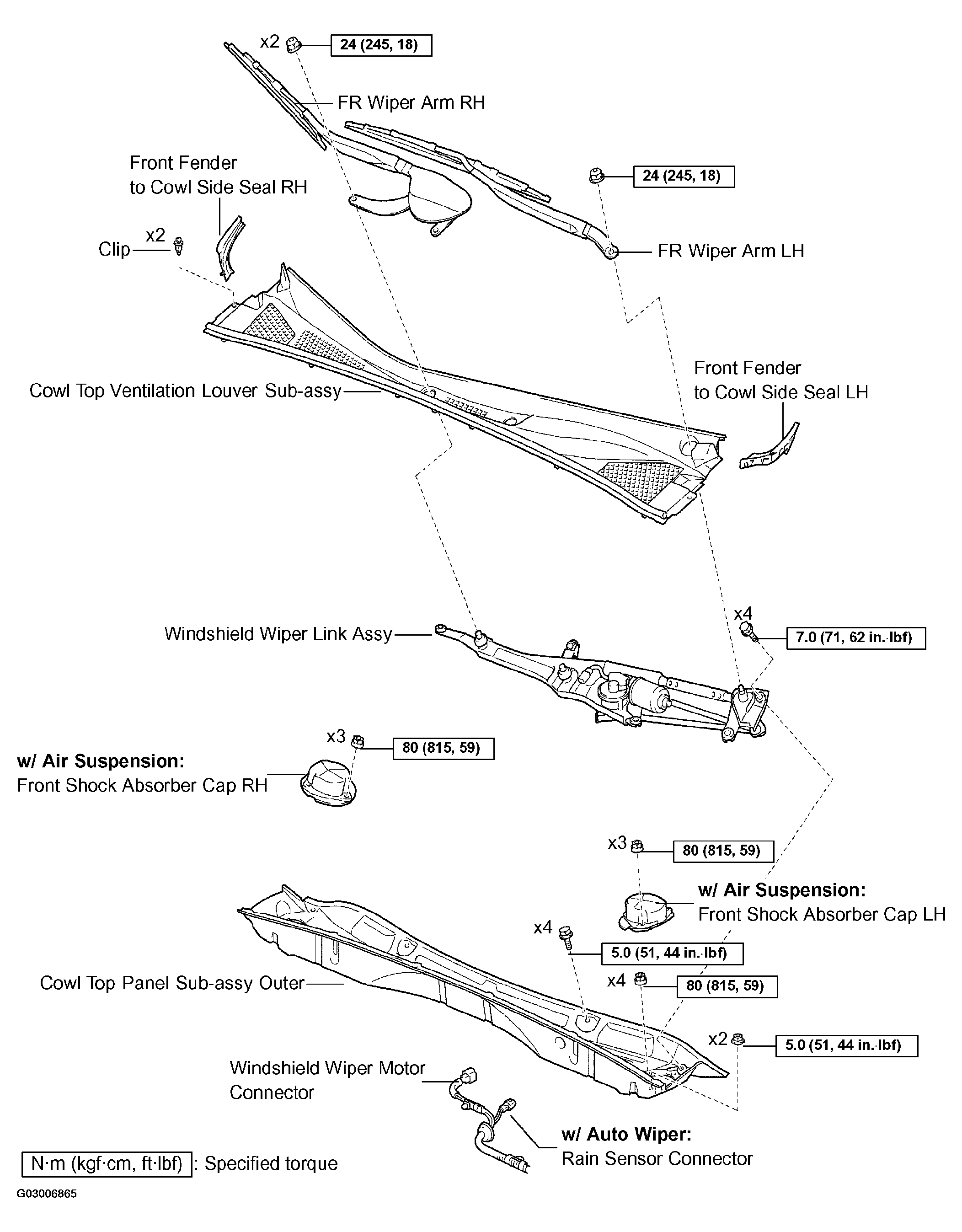 G03006865