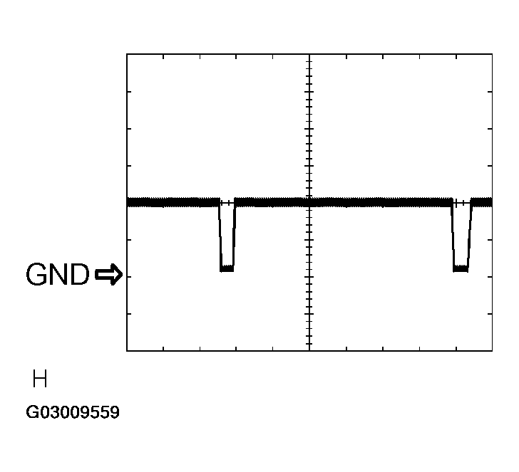 G03009559