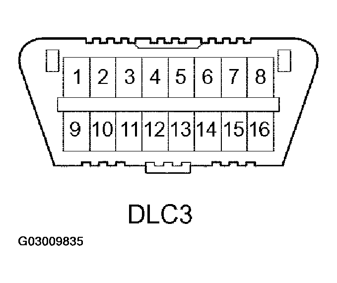 G03009835