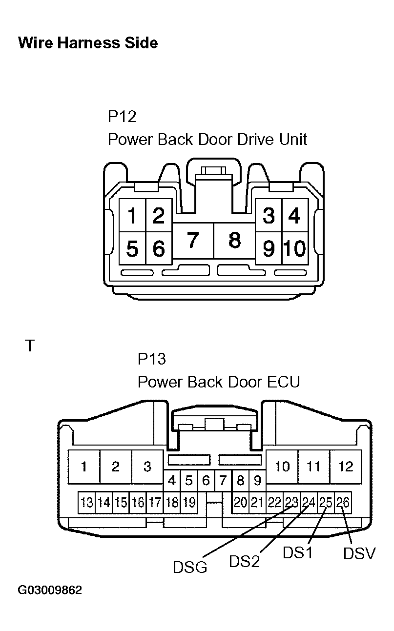 G03009862