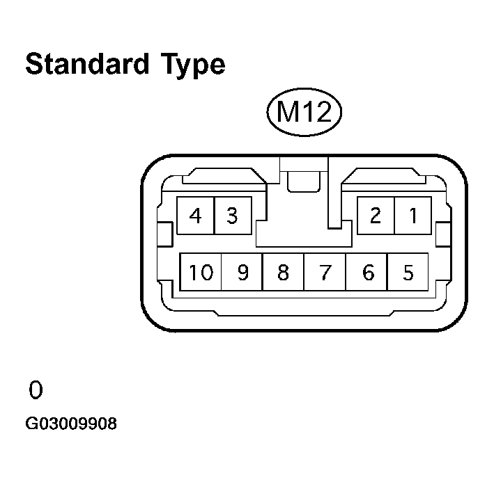 G03009908