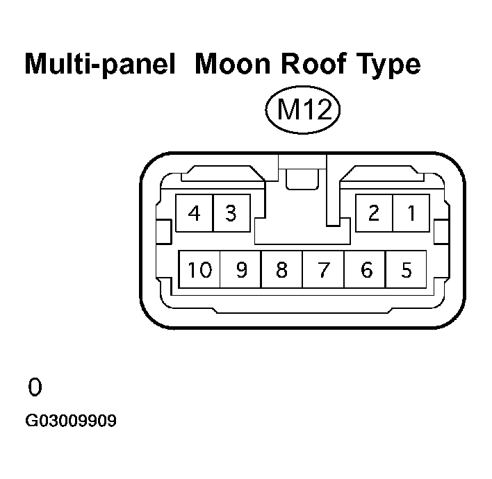 G03009909