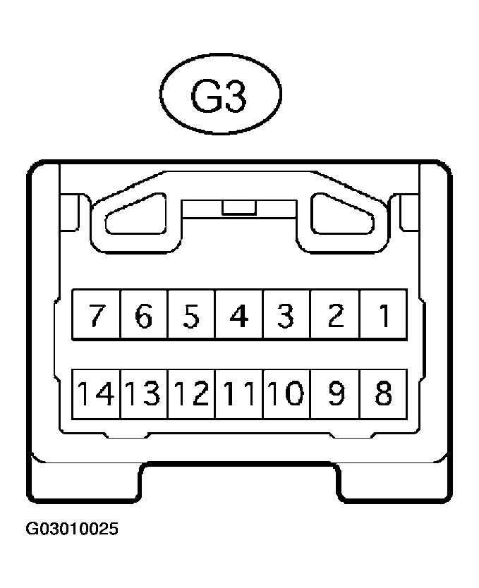 G03010025