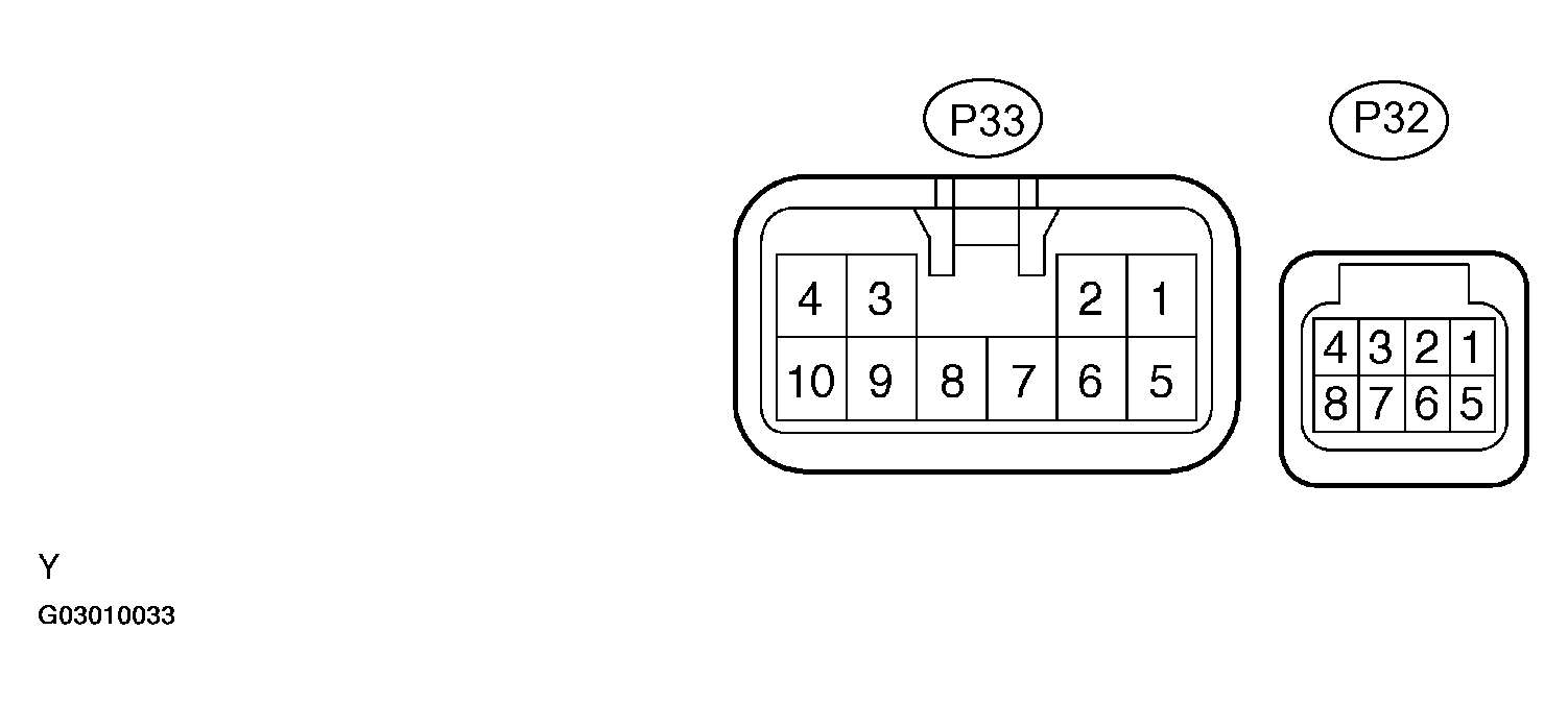 G03010033
