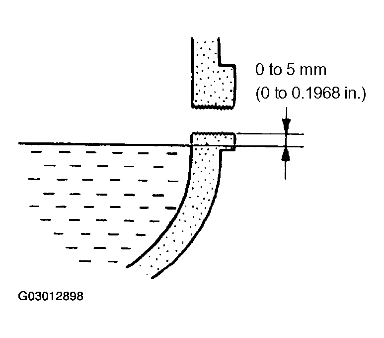 G03012898