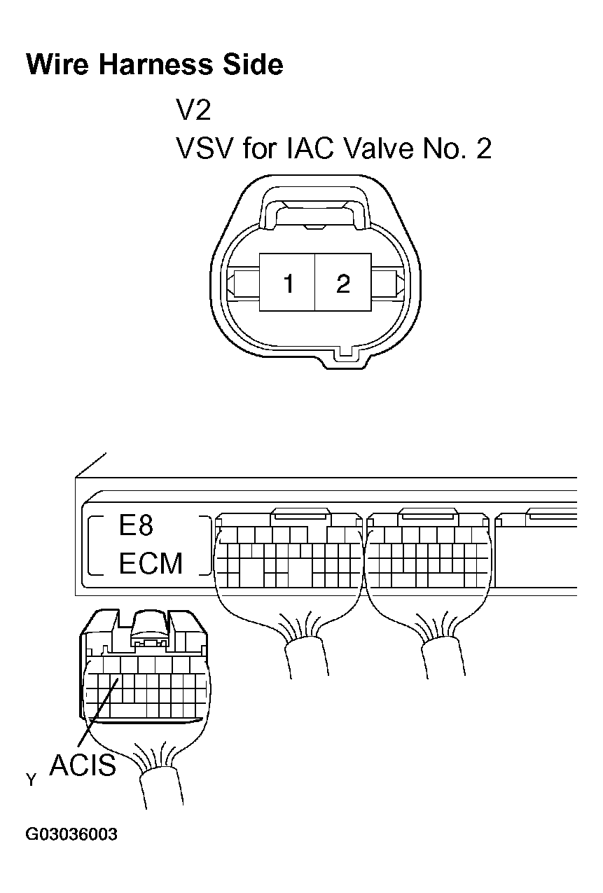 G03036003