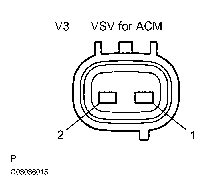 G03036015