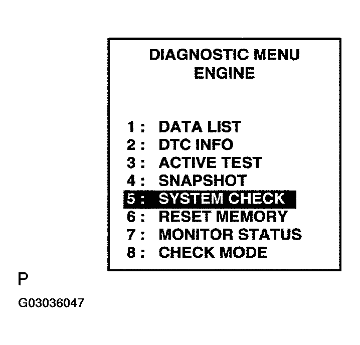 G03036047