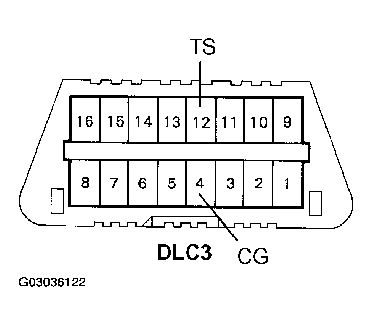 G03036122