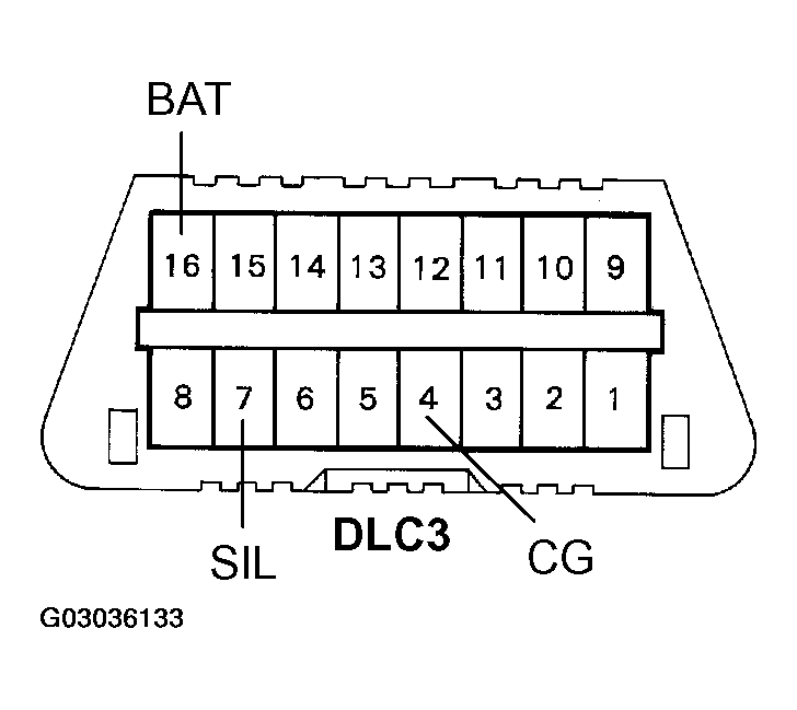 G03036133