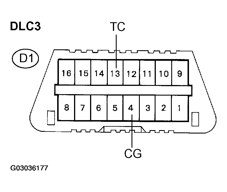 G03036177
