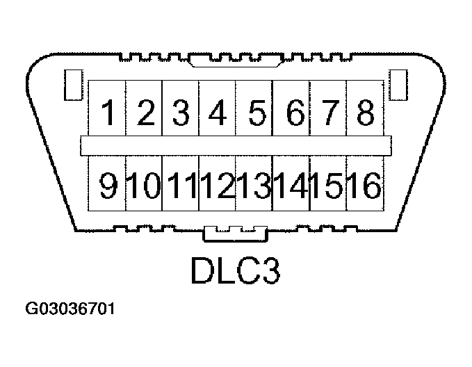 G03036701
