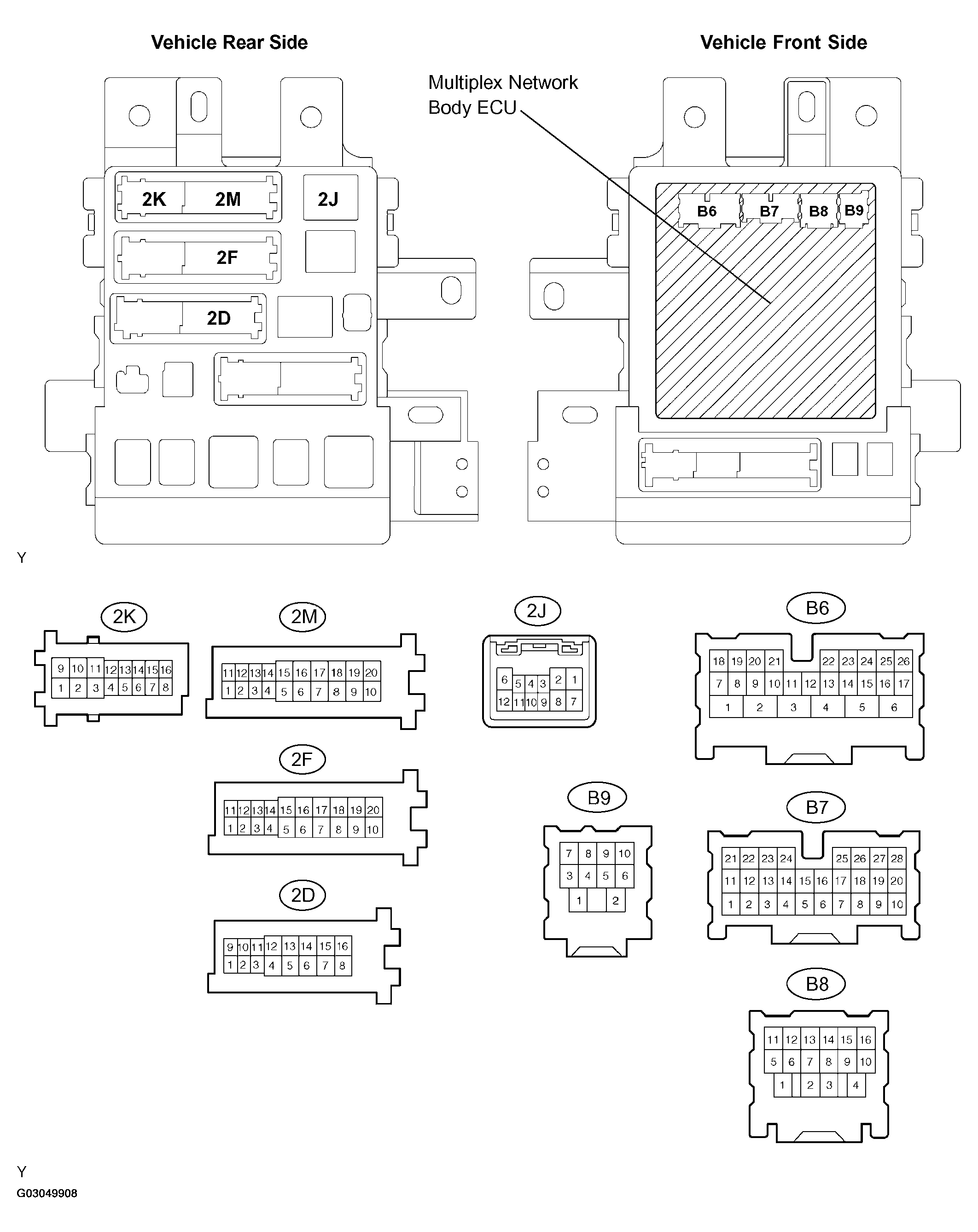 G03049908