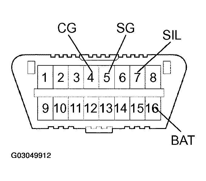 G03049912