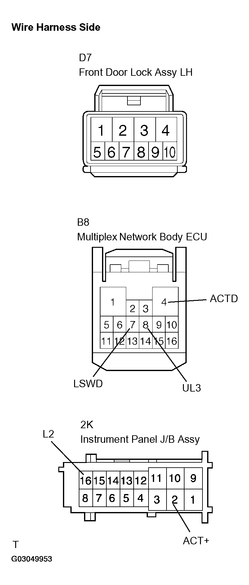 G03049953