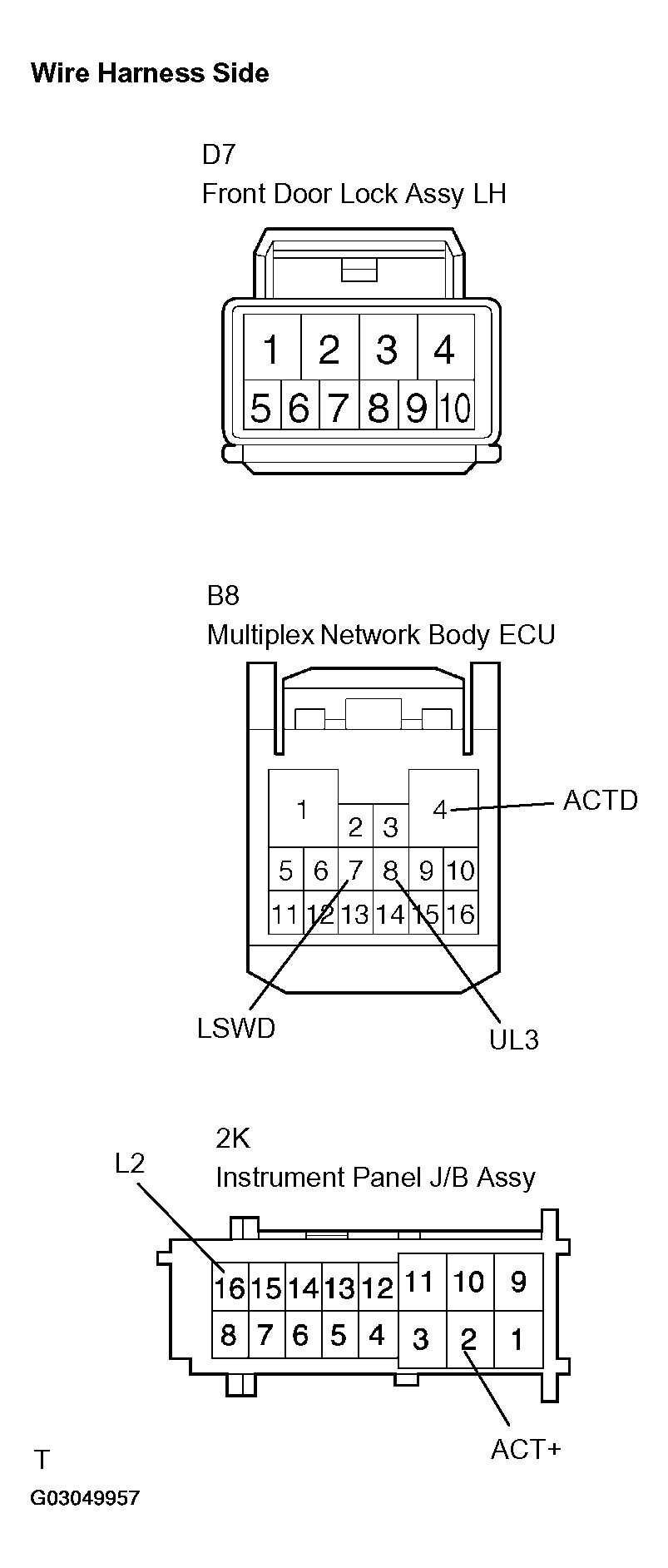 G03049957