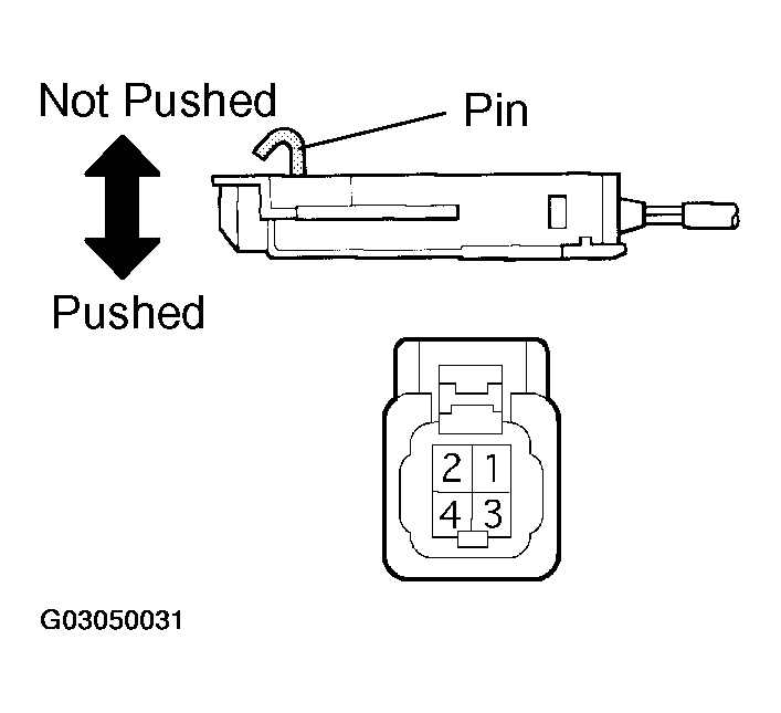G03050031