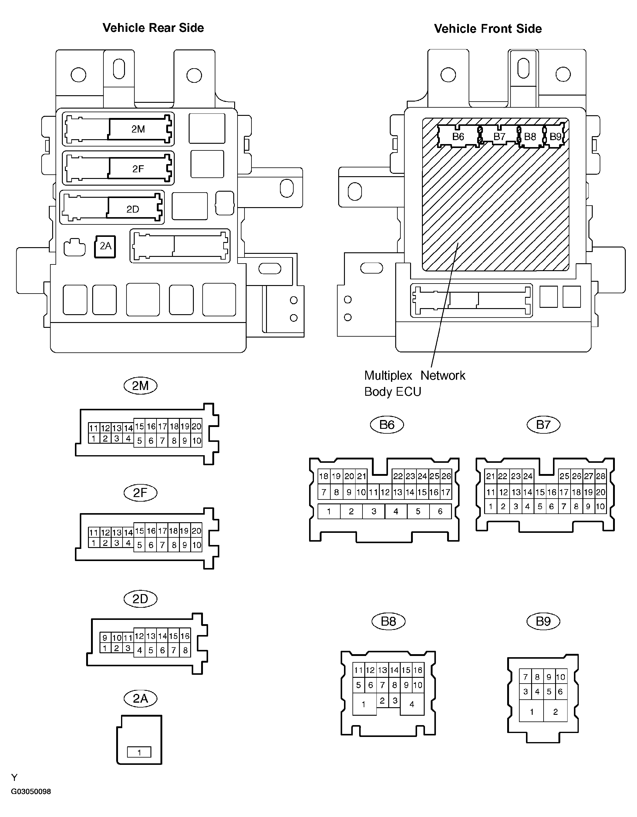 G03050098