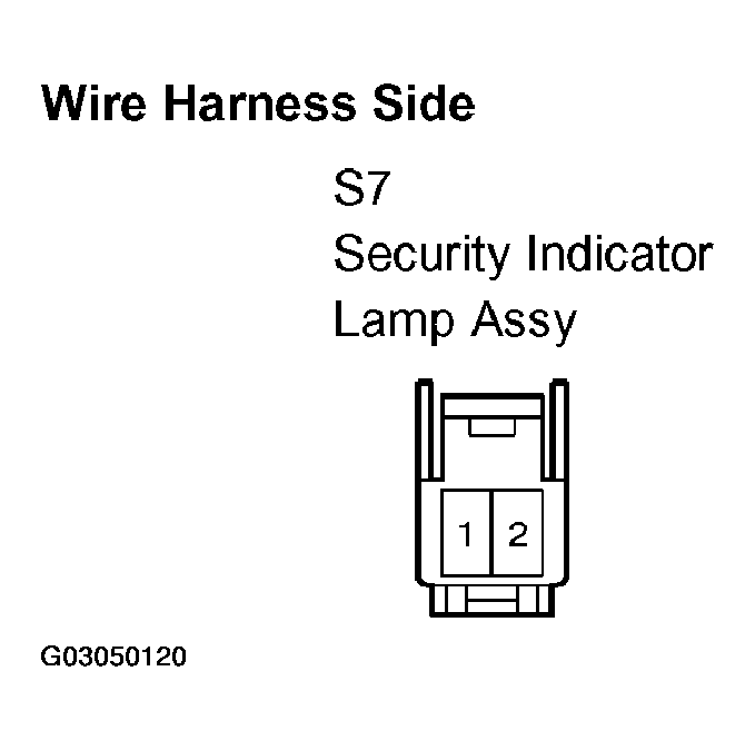 G03050120