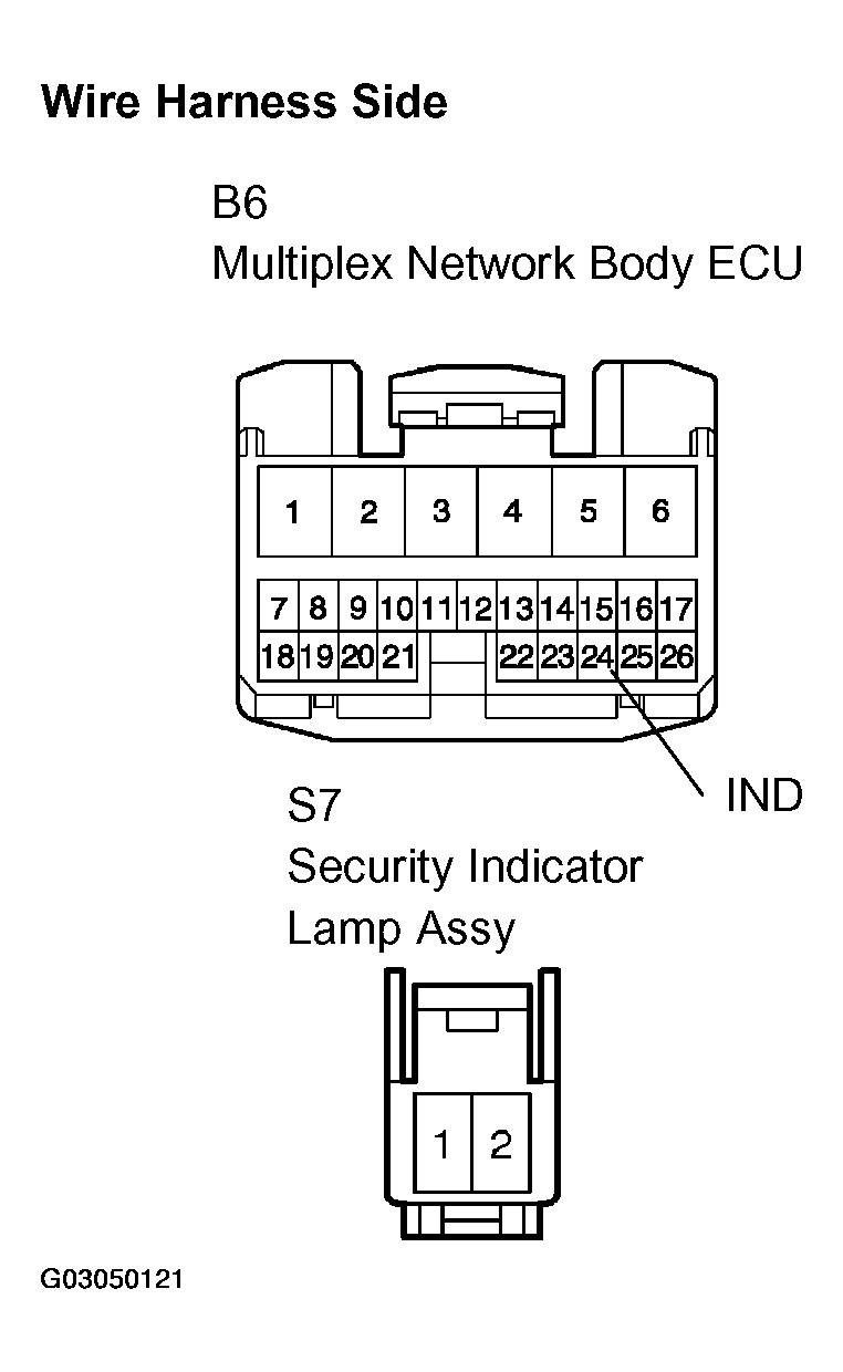 G03050121