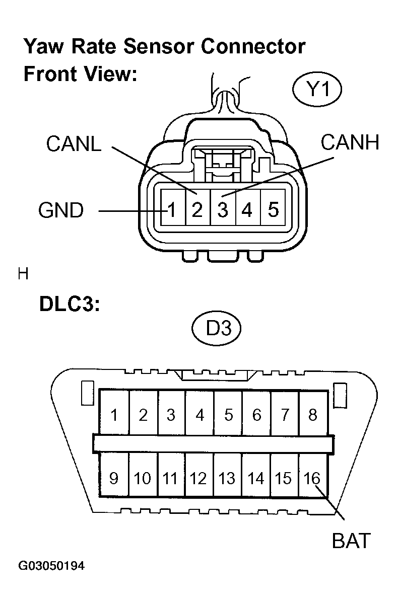 G03050194