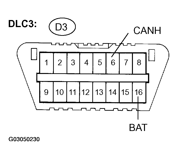 G03050230