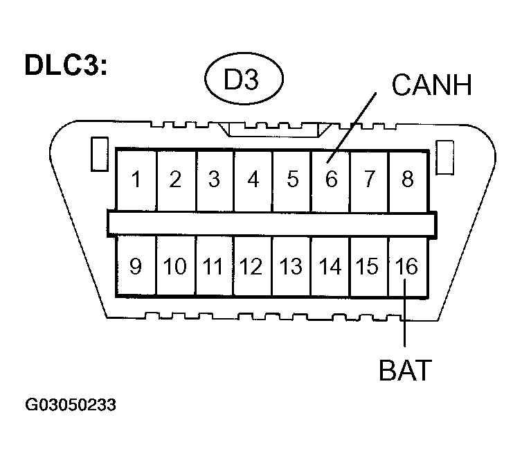 G03050233