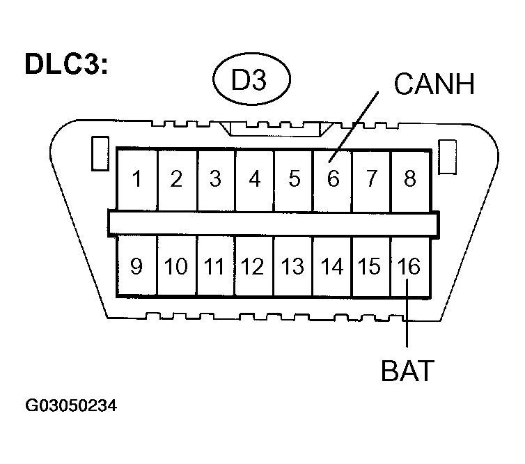 G03050234
