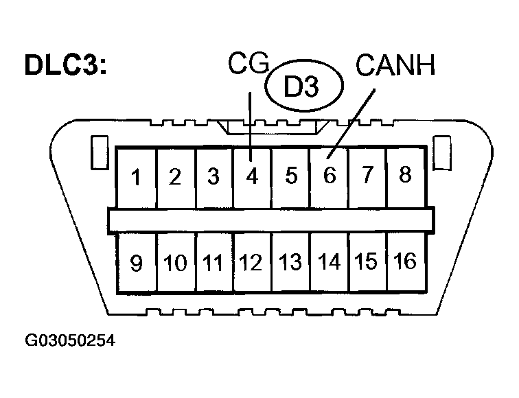 G03050254
